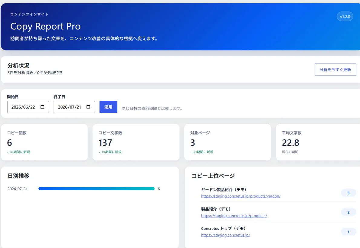 Copy Report Pro period comparison dashboard and top pages
