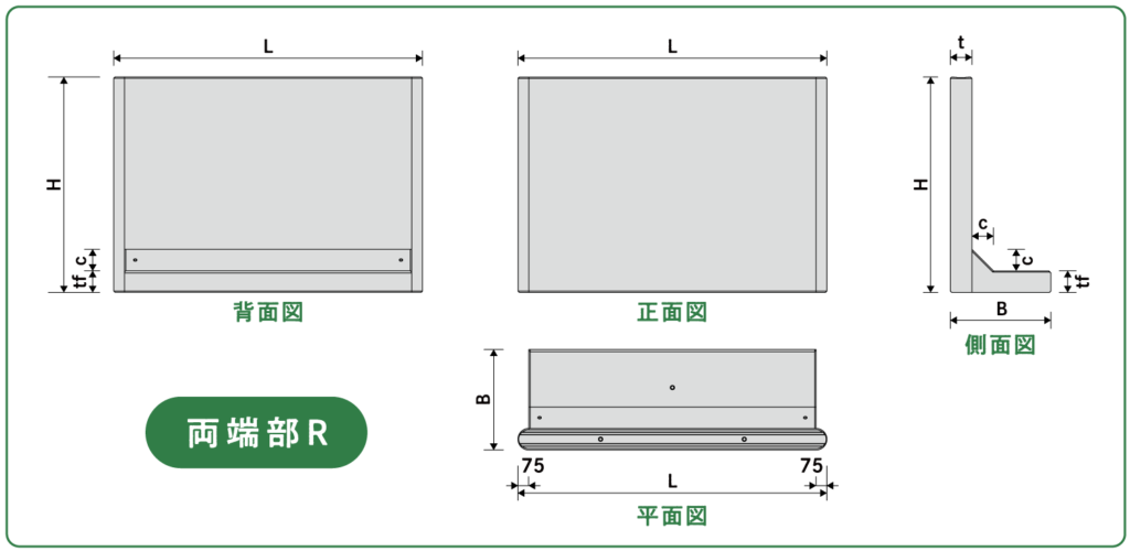 塀のねっこの両端R形状図