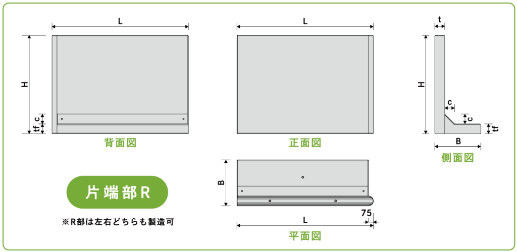 塀のねっこの片端R形状図