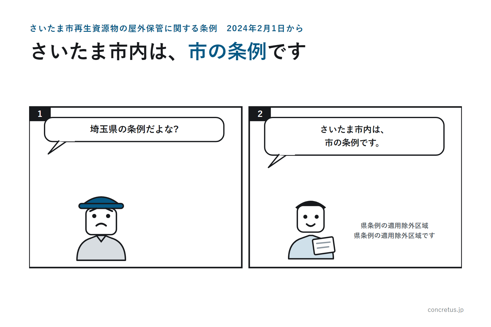 さいたま市内は、市の条例です