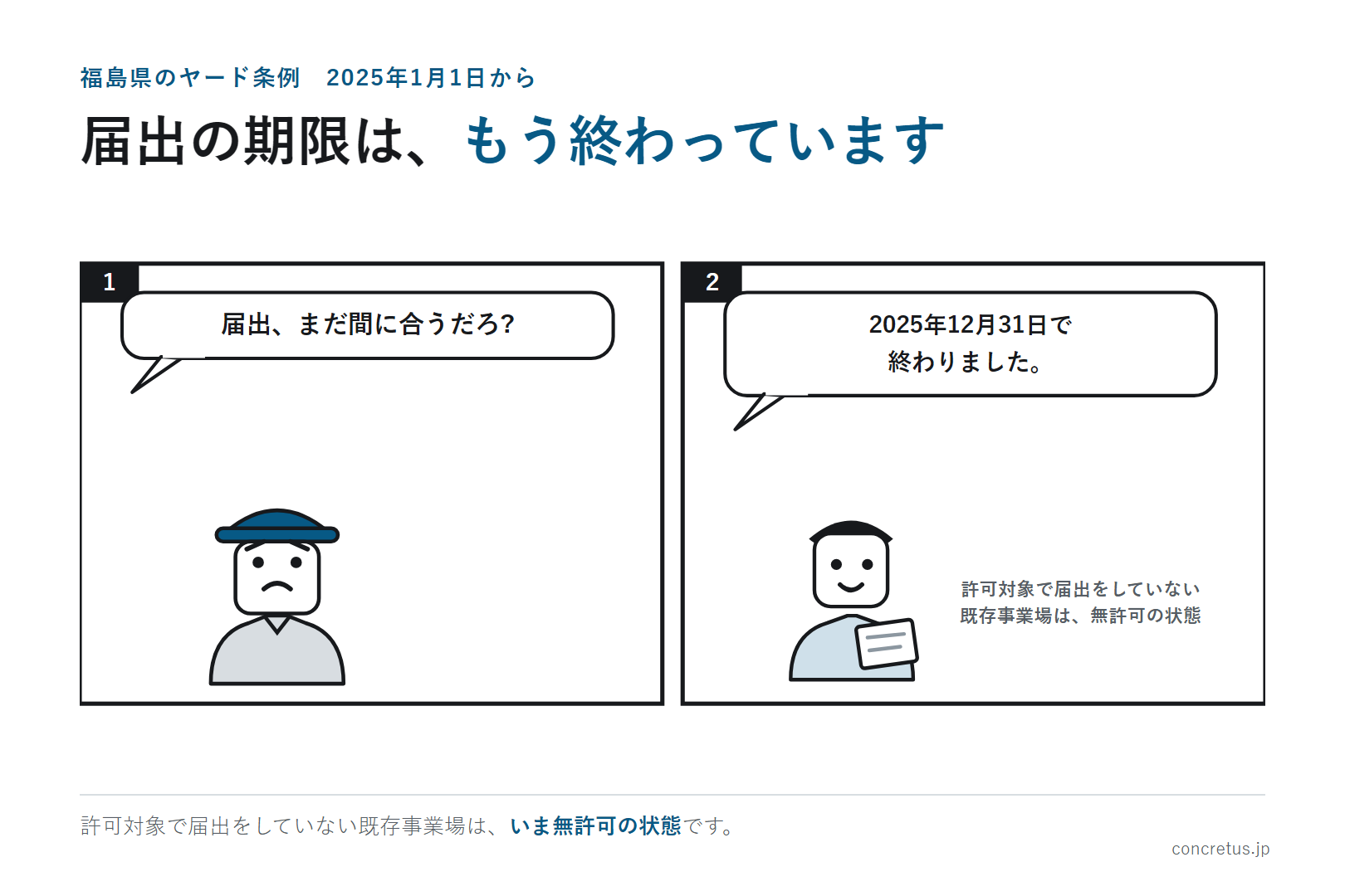 届出の期限は、もう終わっています