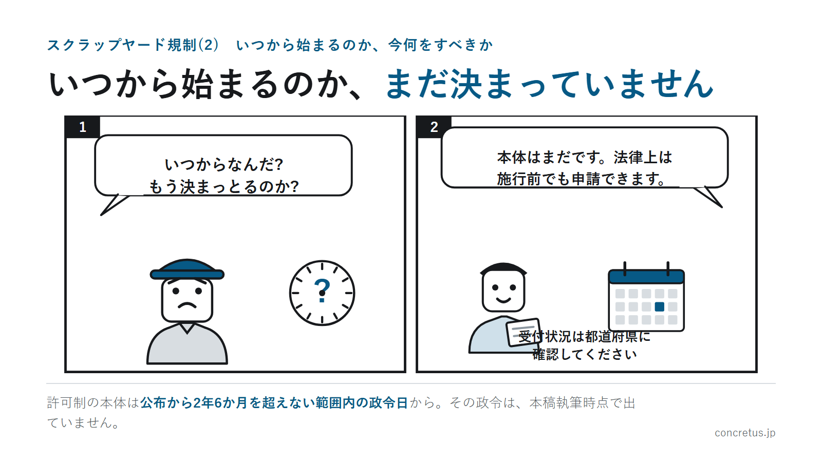 いつから始まるのか、まだ決まっていません