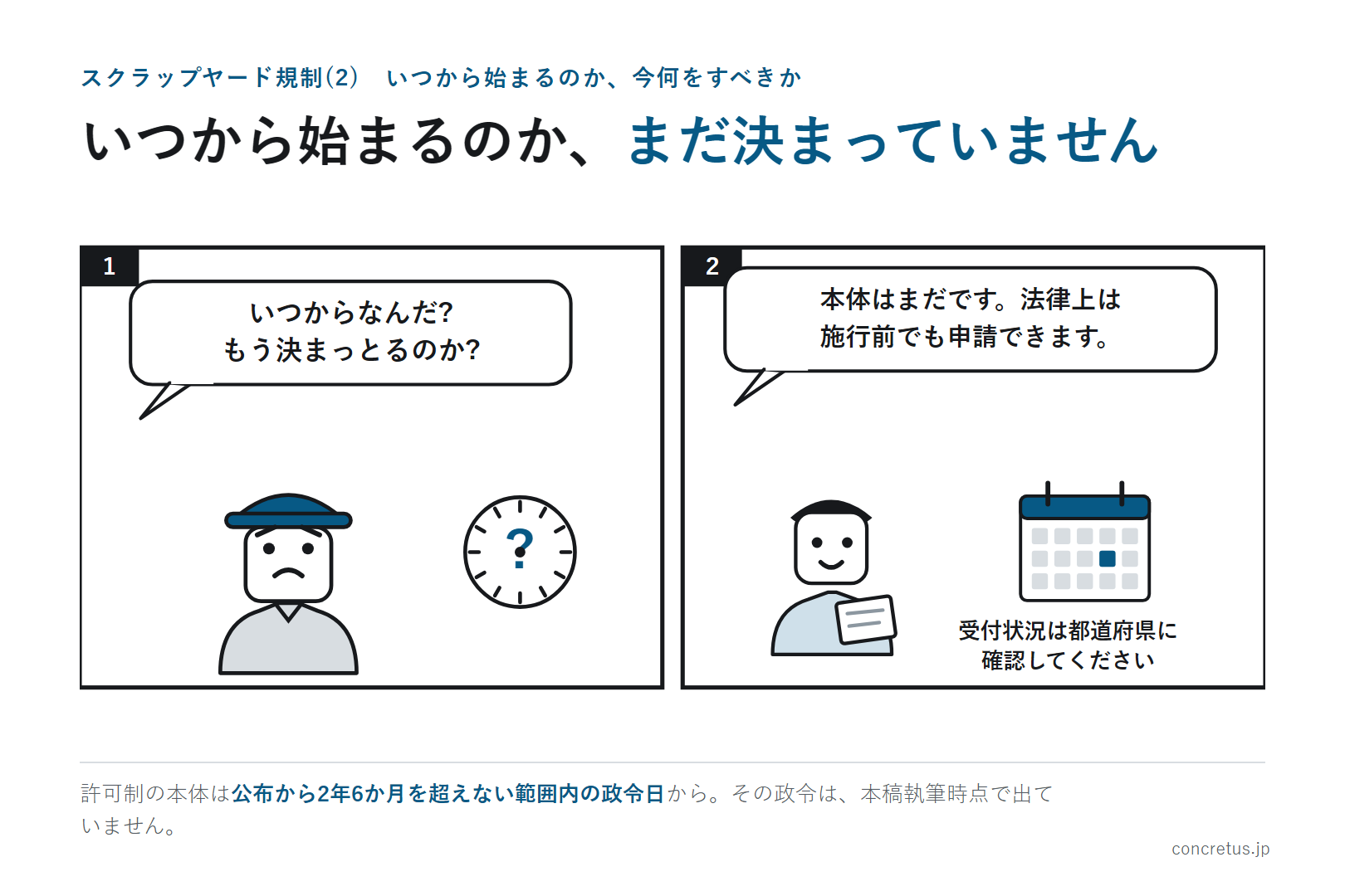 いつから始まるのか、まだ決まっていません