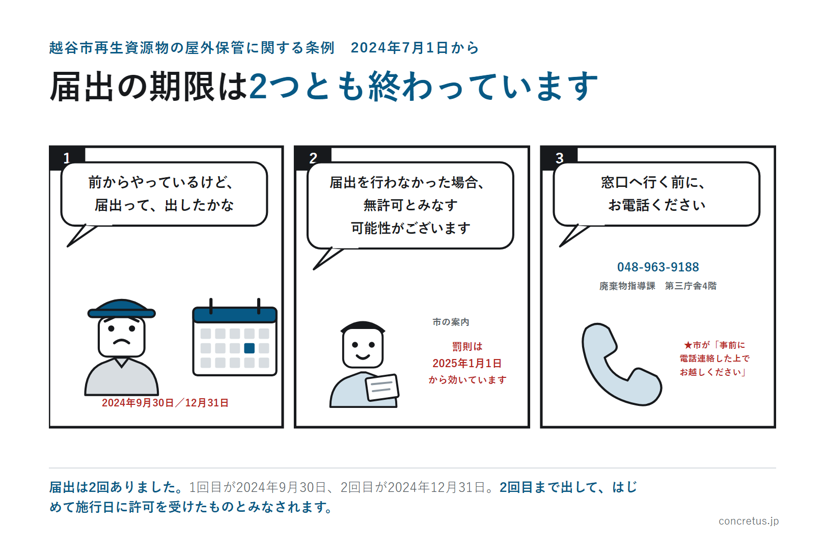 届出の期限は2つとも終わっています