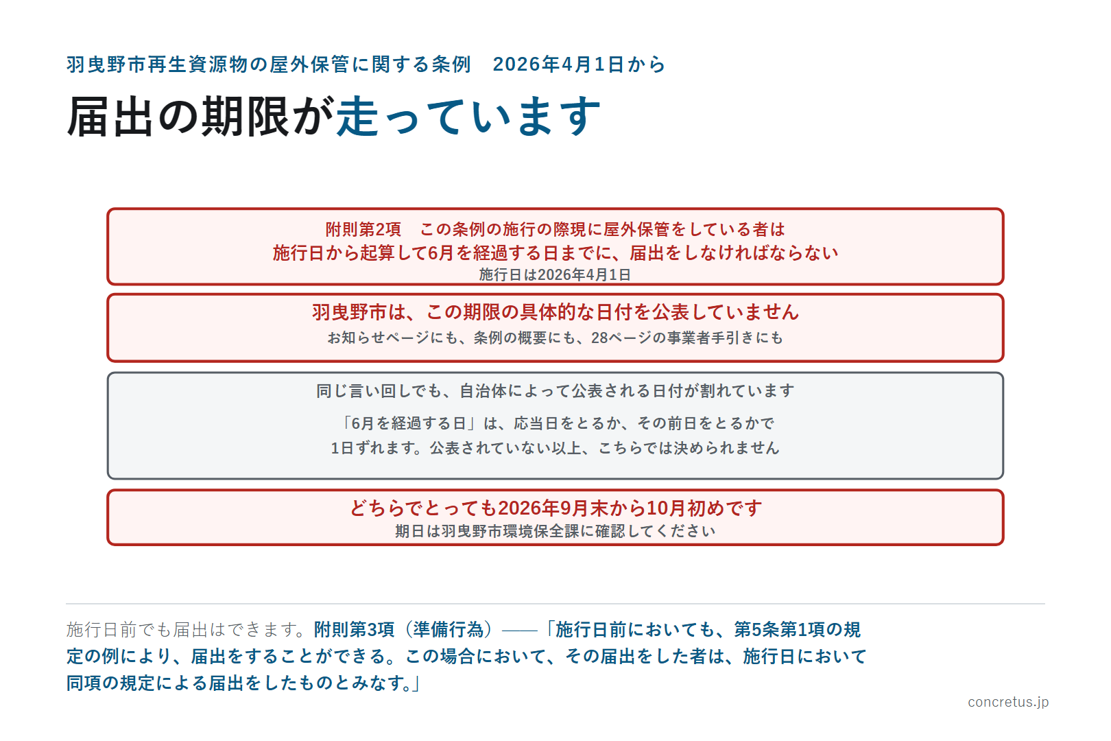 届出の期限が走っています