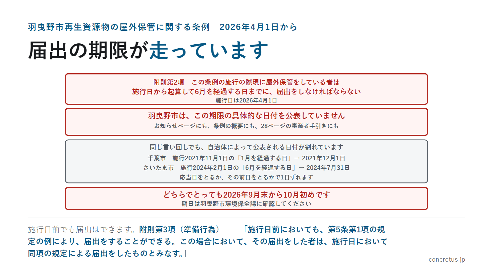 届出の期限が走っています