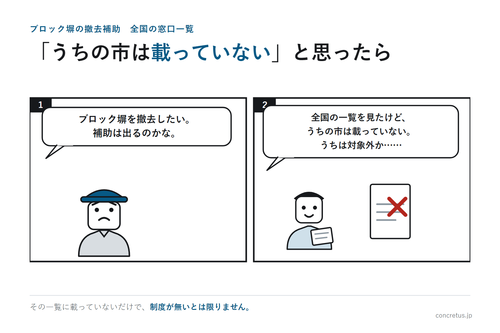 「うちの市は載っていない」と思ったら