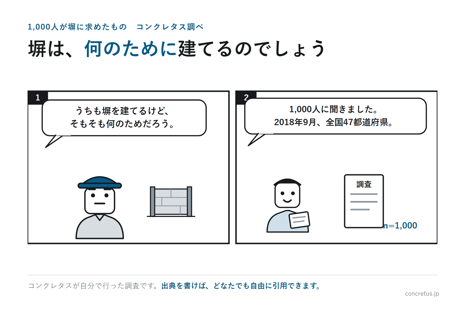 塀は、何のために建てるのでしょう