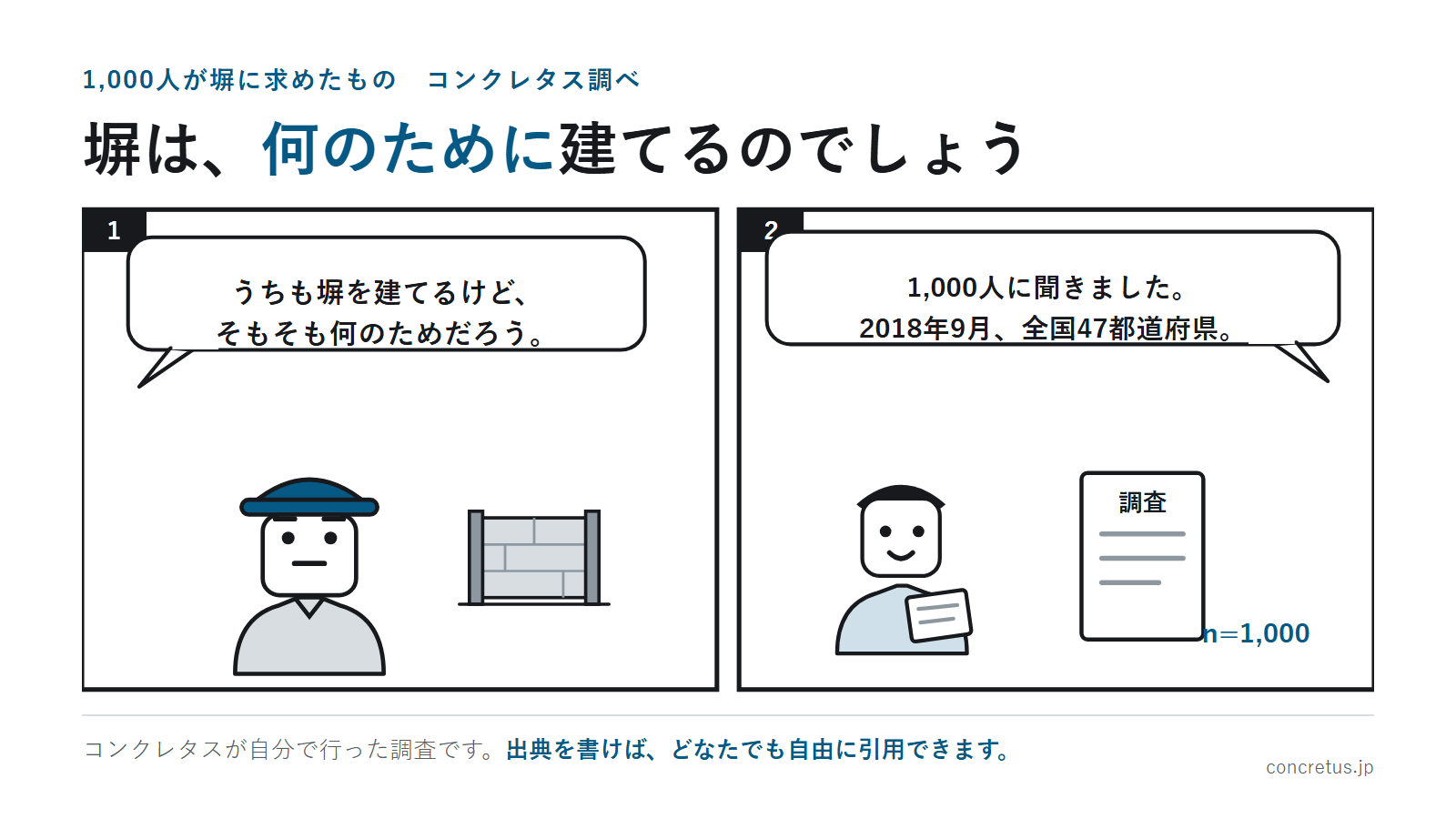 塀は、何のために建てるのでしょう