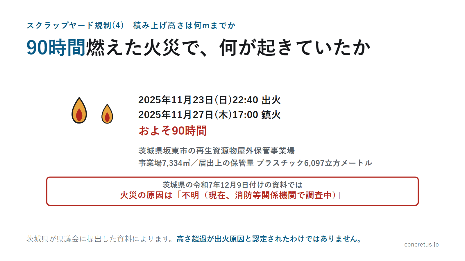 90時間燃えた火災で、何が起きていたか