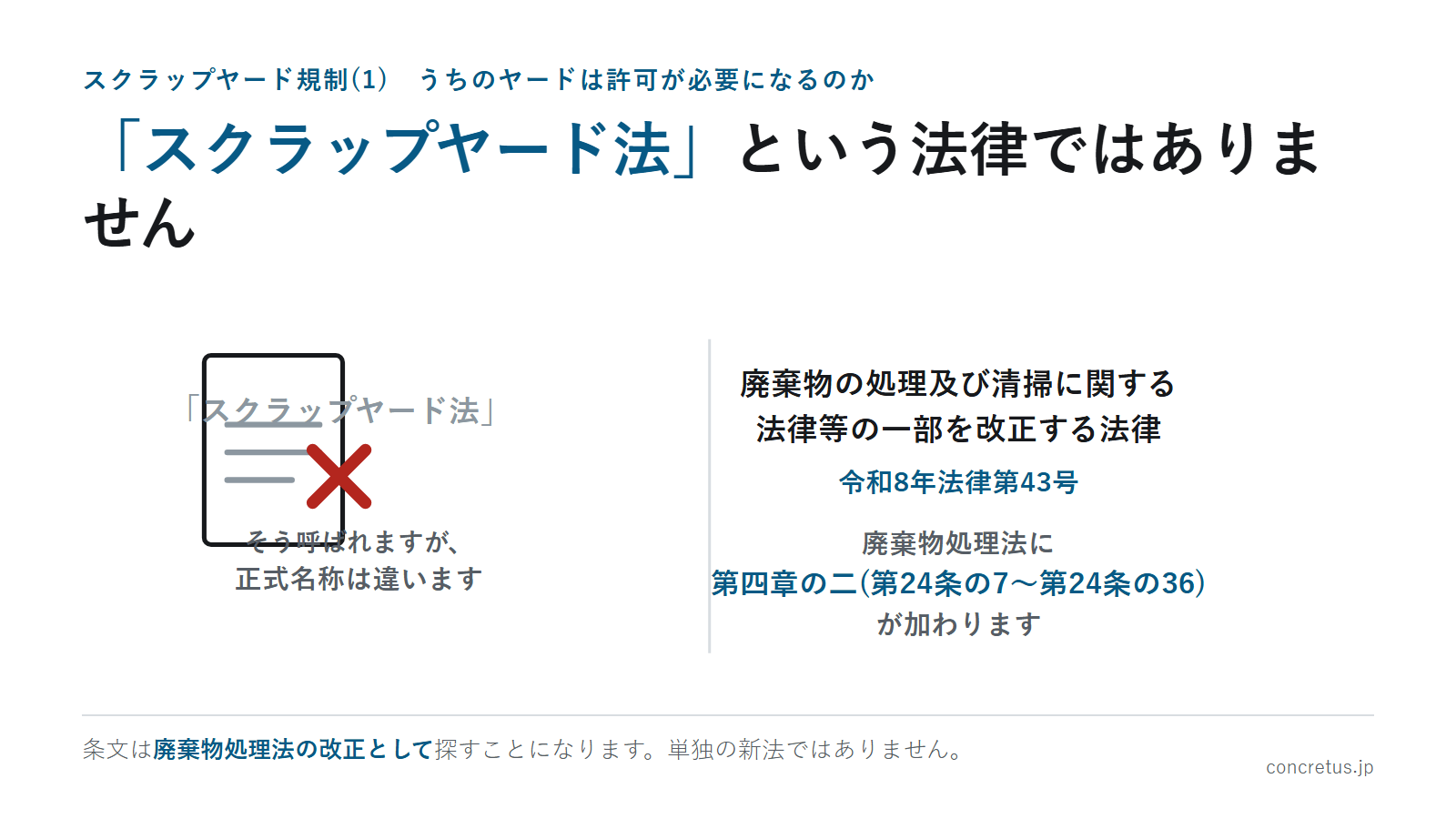 「スクラップヤード法」という法律ではありません