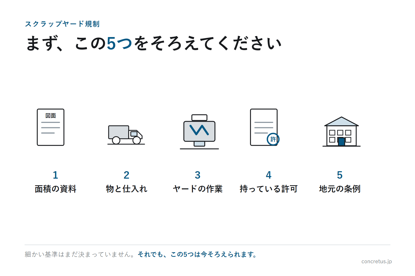 まず、この5つをそろえてください