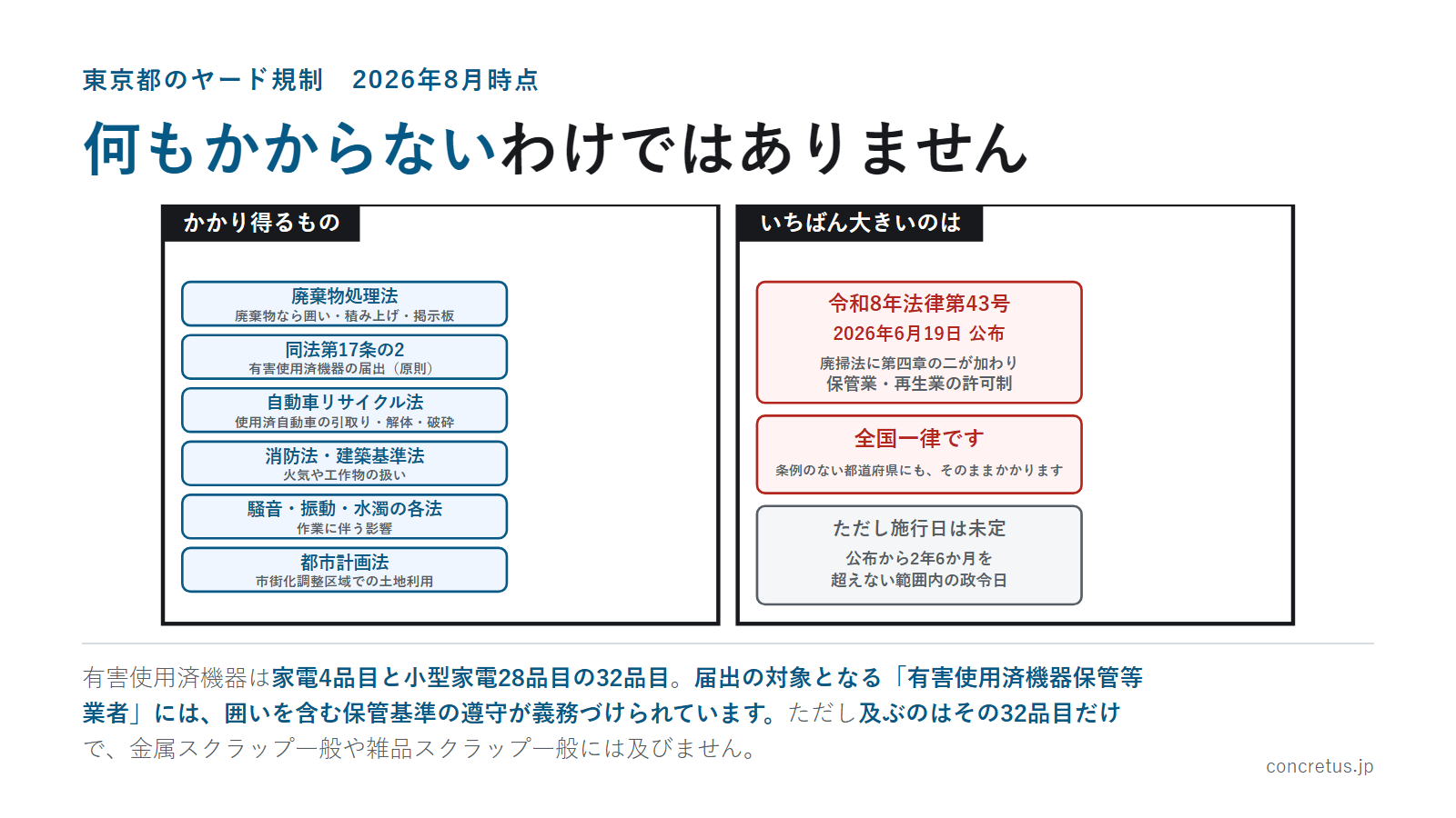 何もかからないわけではありません