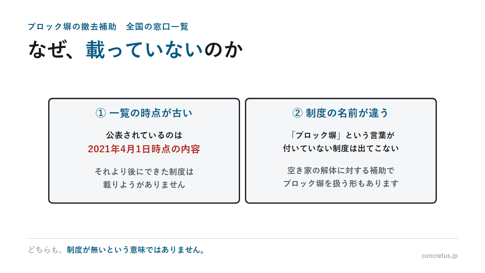 なぜ、載っていないのか
