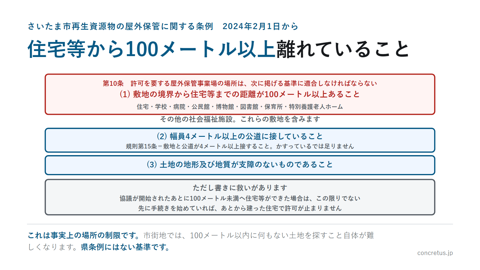 住宅等から100メートル以上離れていること