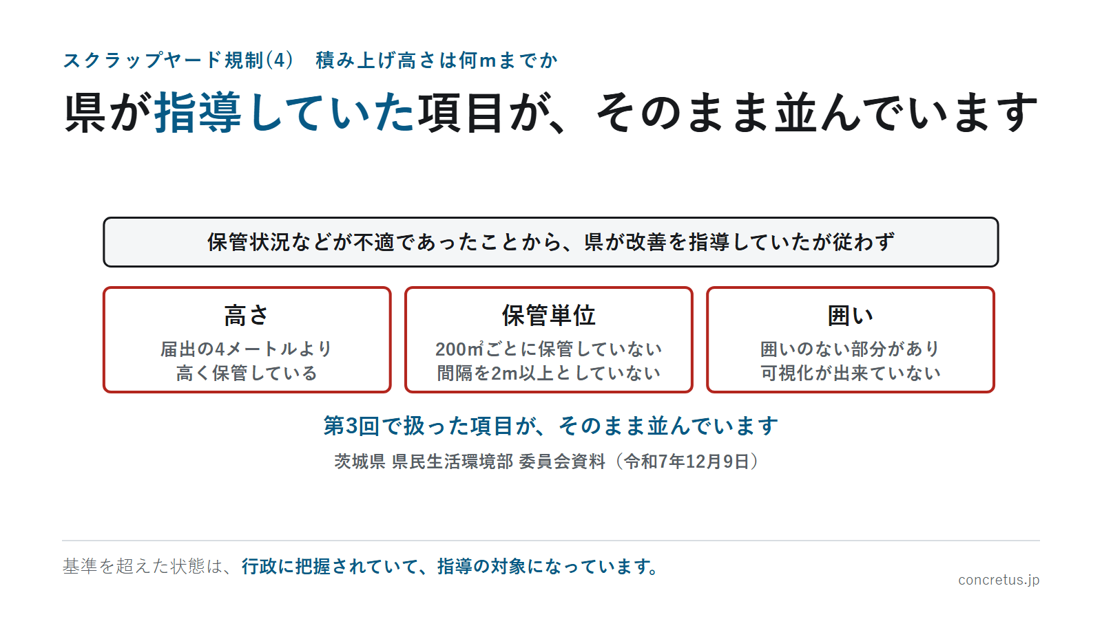 県が指導していた項目が、そのまま並んでいます