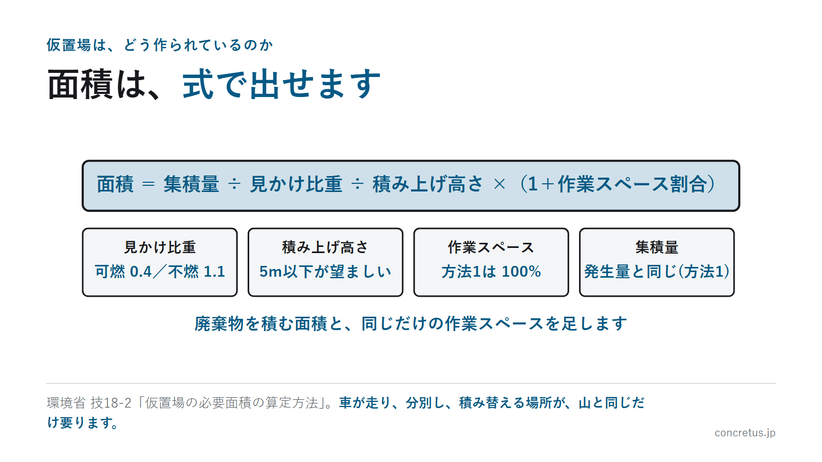面積は、式で出せます