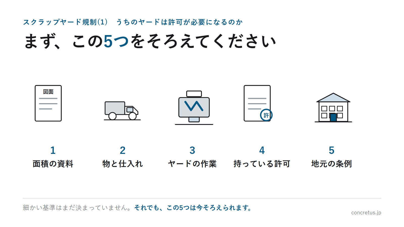 まず、この5つをそろえてください
