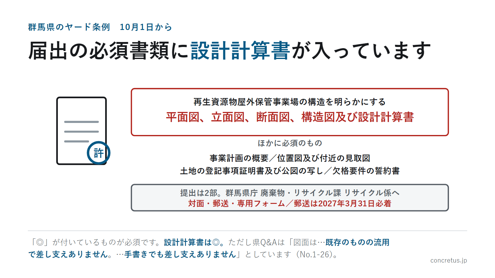 届出の必須書類に設計計算書が入っています