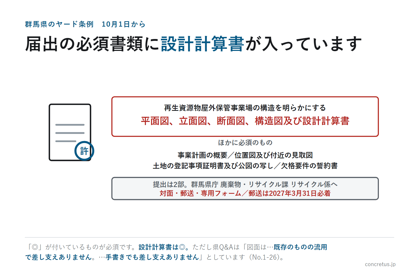 届出の必須書類に設計計算書が入っています