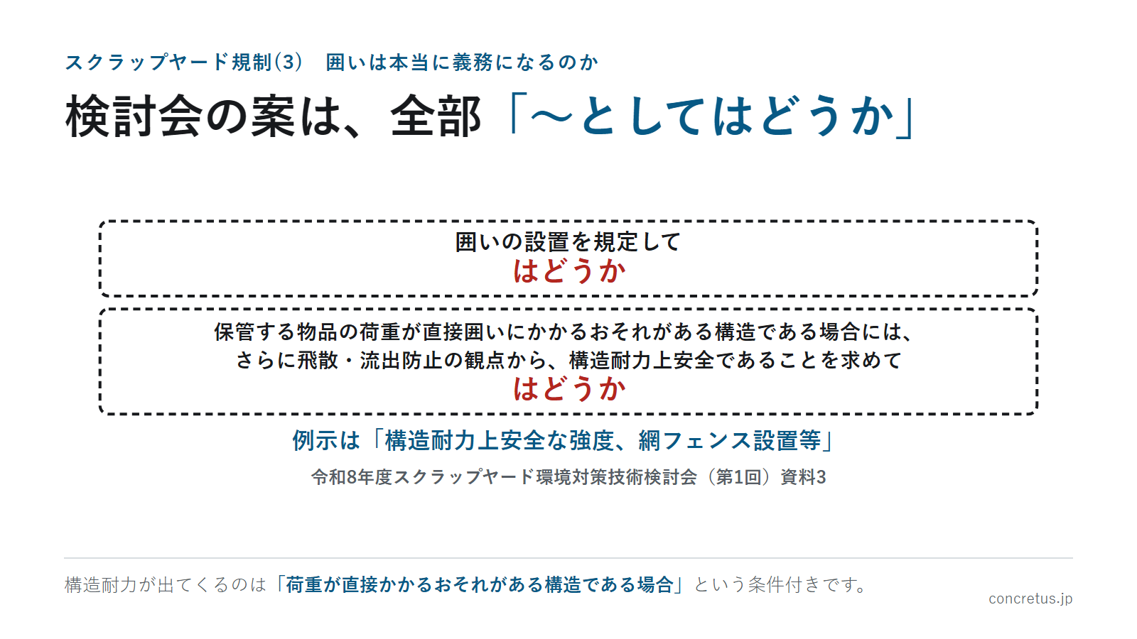 検討会の案は、全部「〜としてはどうか」