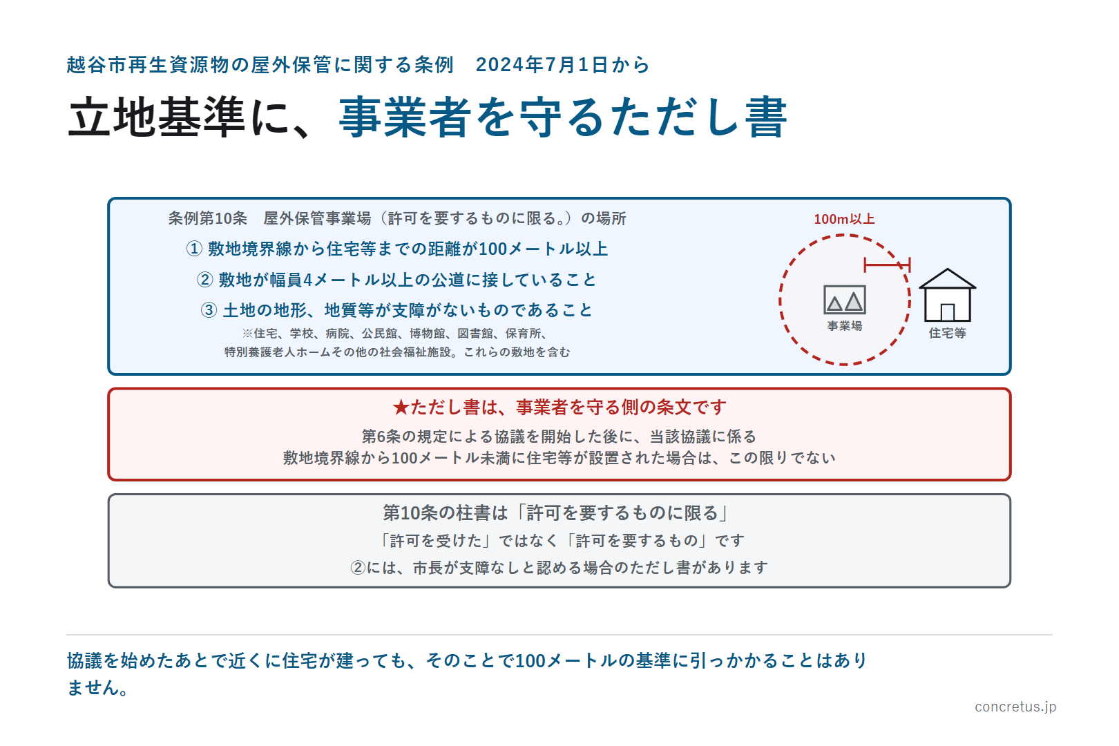 立地基準に、事業者を守るただし書