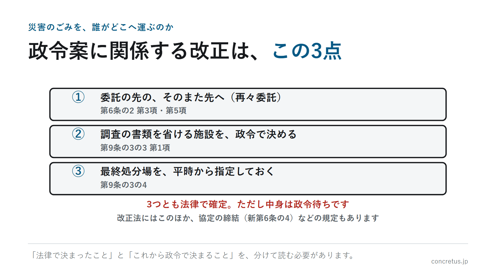 政令案に関係する改正は、この3点