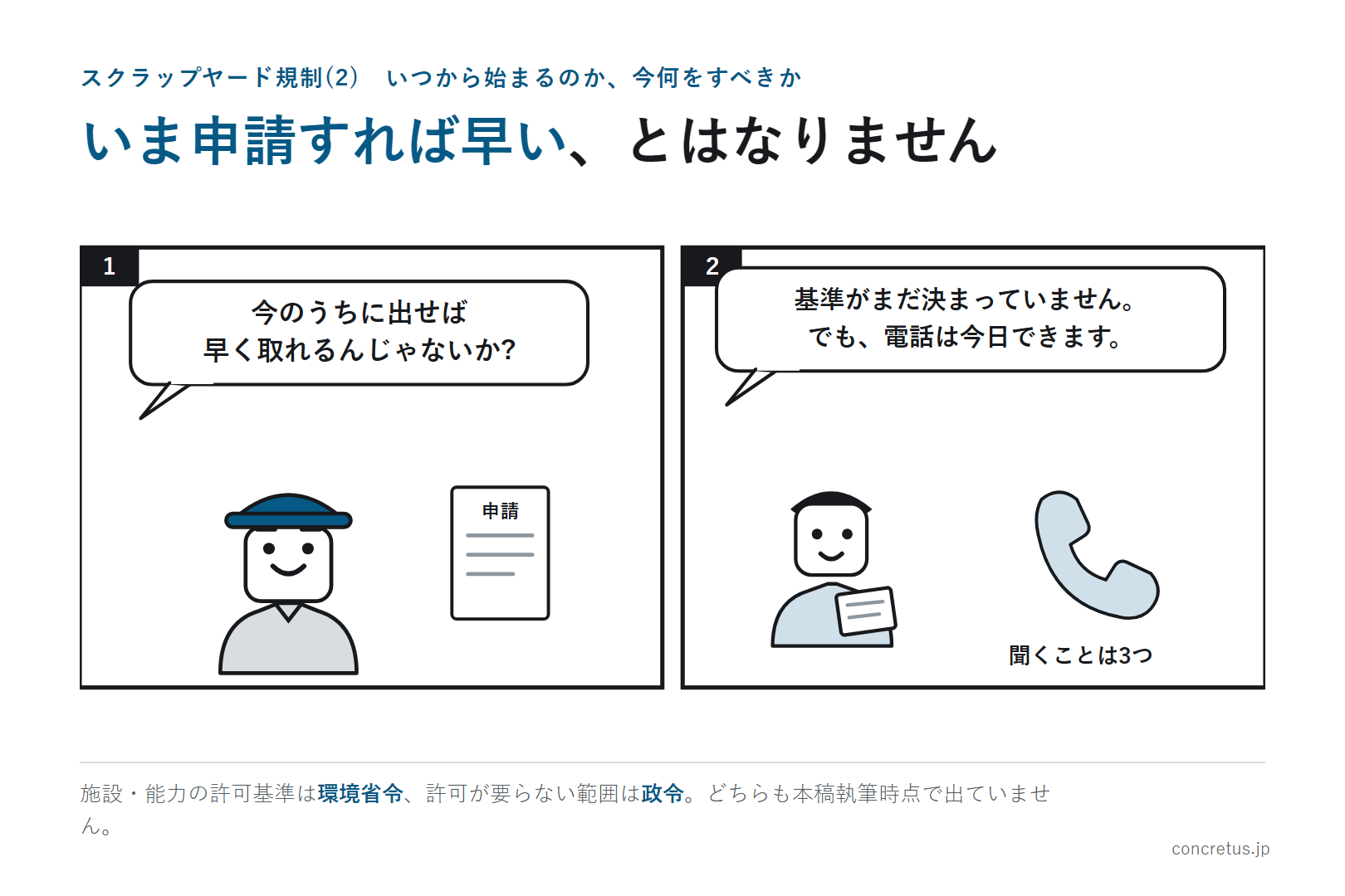 いま申請すれば早い、とはなりません