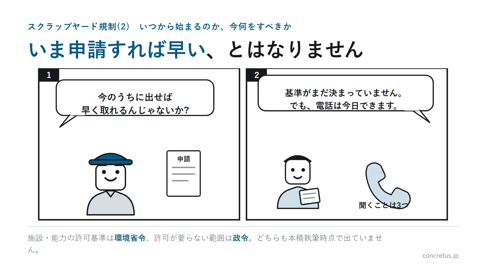 いま申請すれば早い、とはなりません