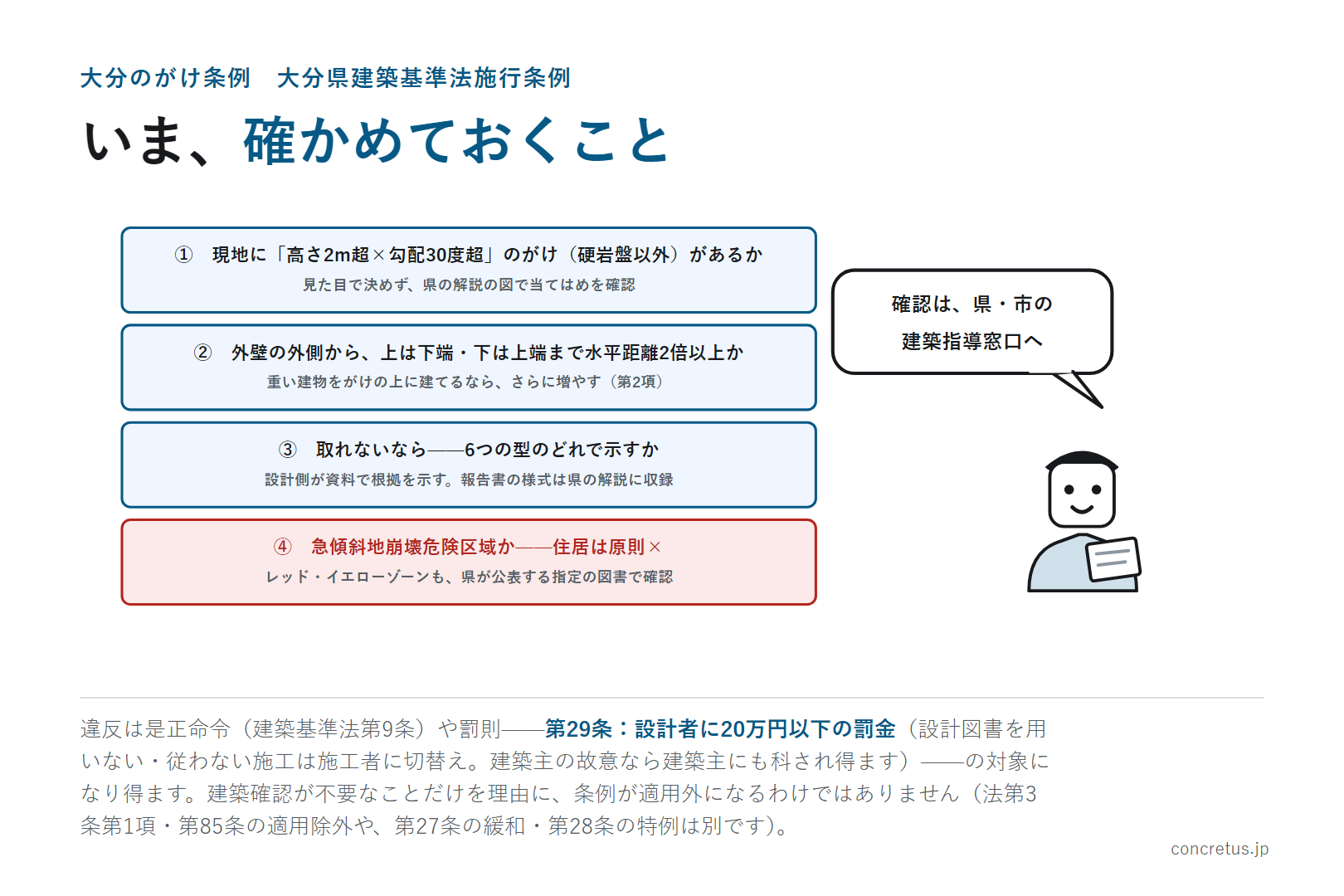 いま、確かめておくこと