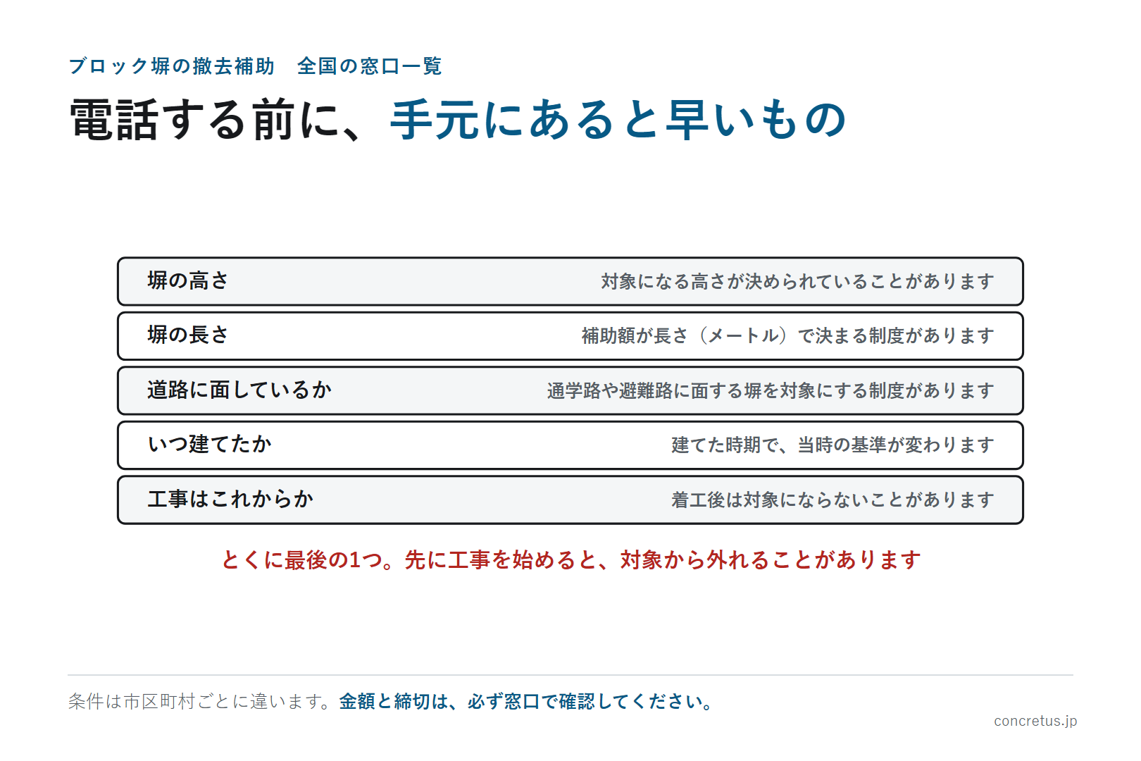 電話する前に、手元にあると早いもの