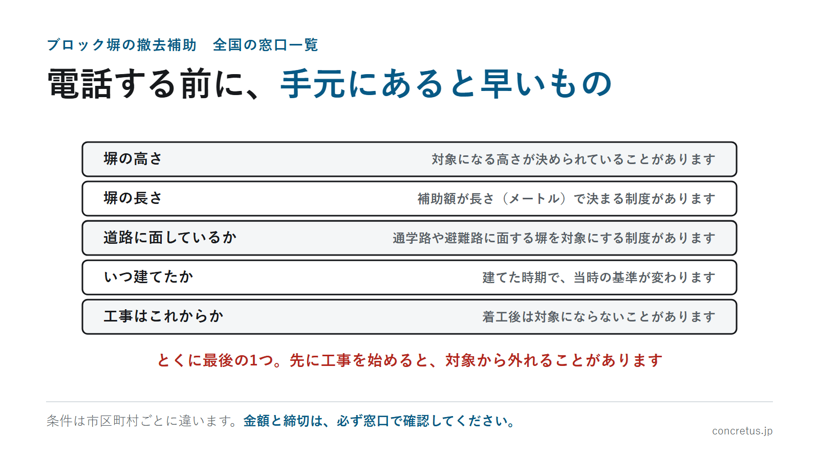 電話する前に、手元にあると早いもの