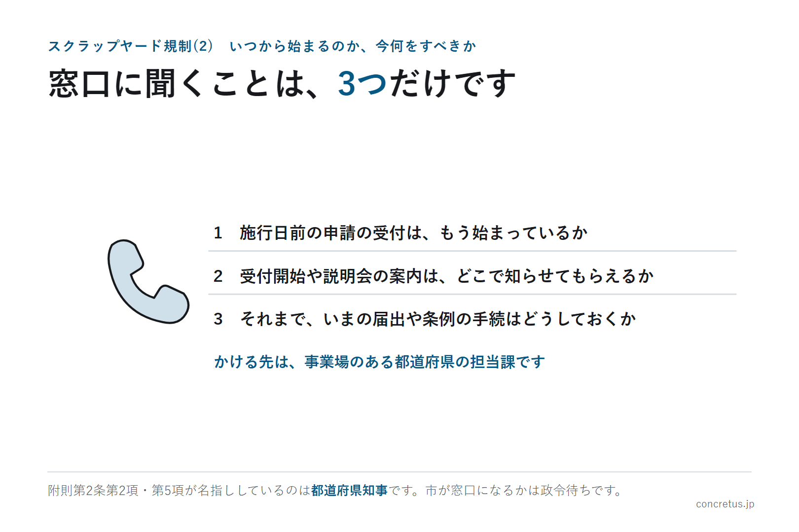 窓口に聞くことは、3つだけです