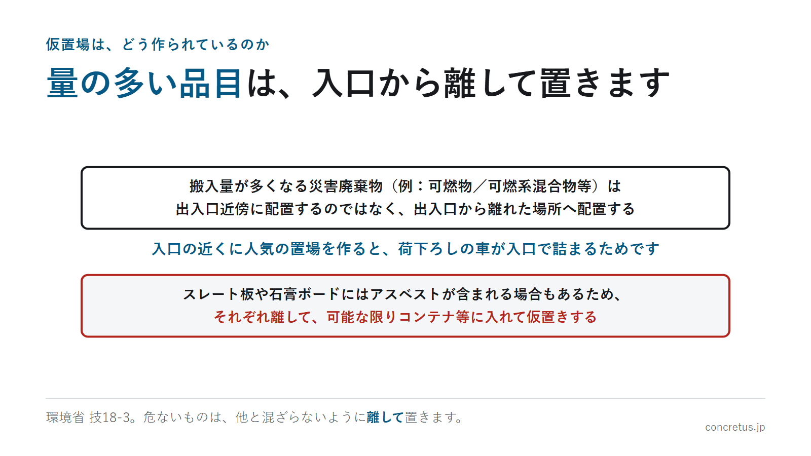 量の多い品目は、入口から離して置きます