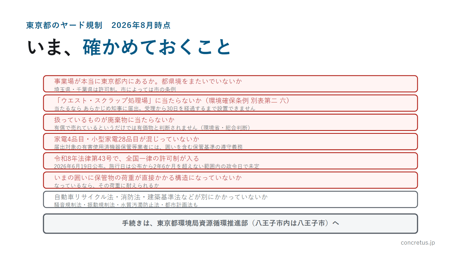 いま、確かめておくこと