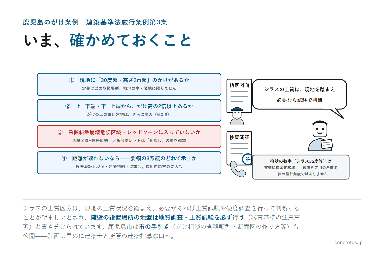 いま、確かめておくこと