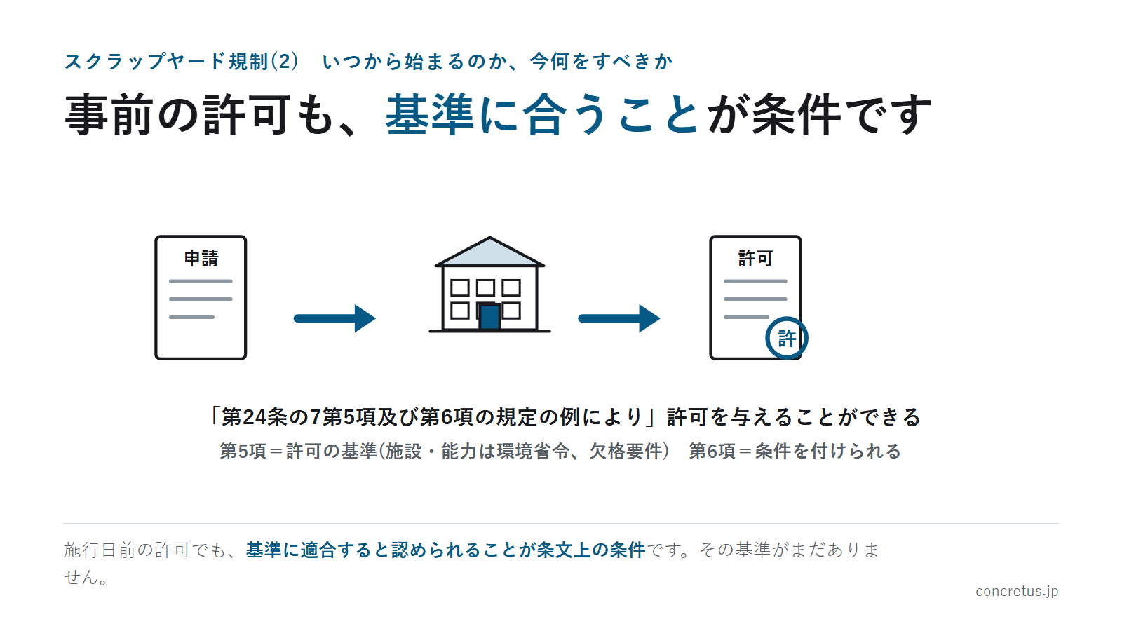 事前の許可も、基準に合うことが条件です