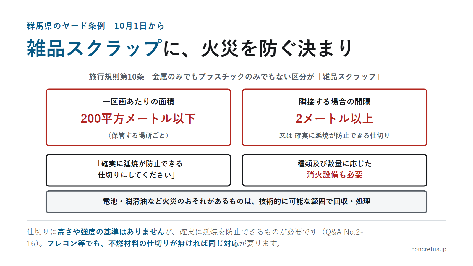 雑品スクラップに、火災を防ぐ決まり
