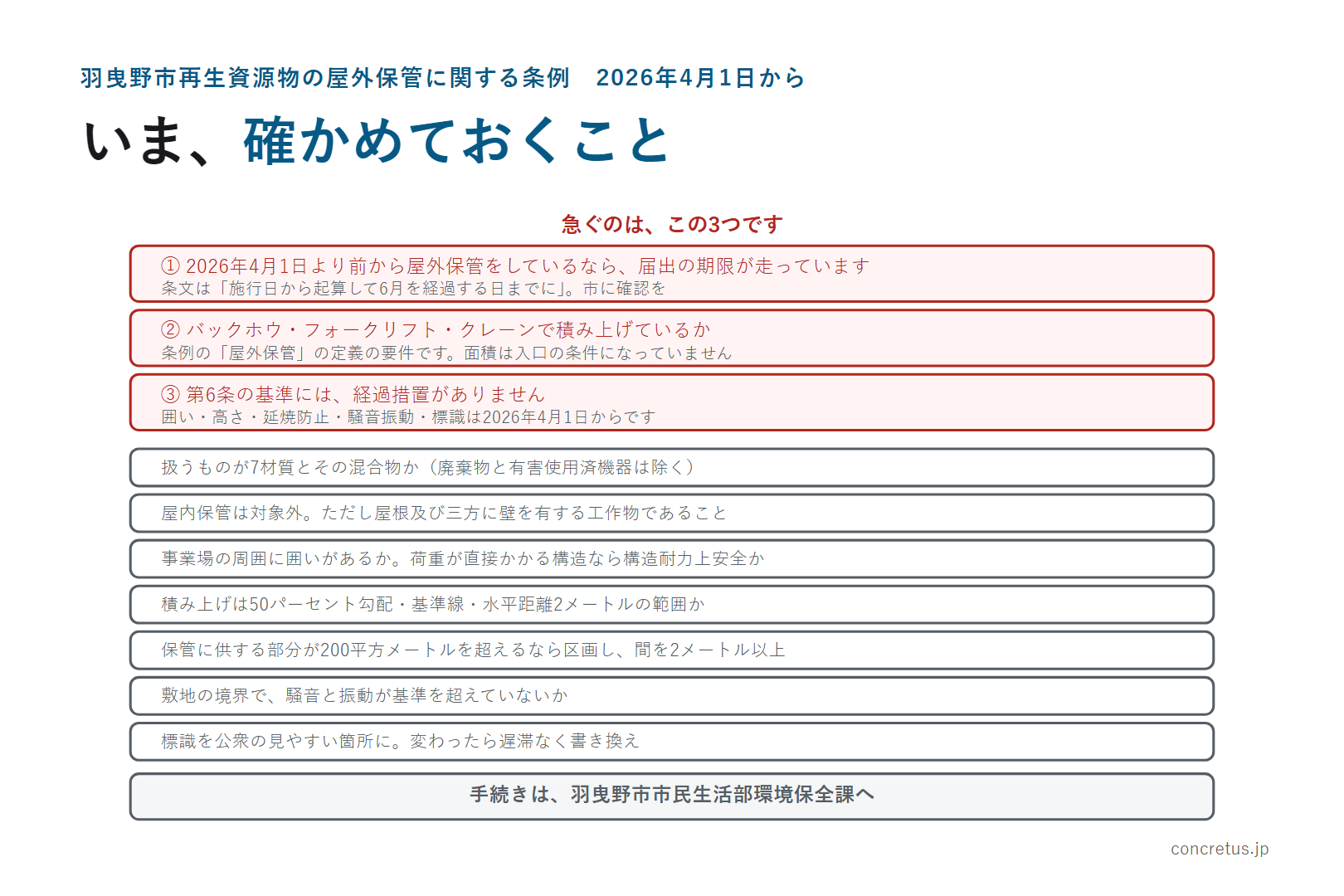 いま、確かめておくこと