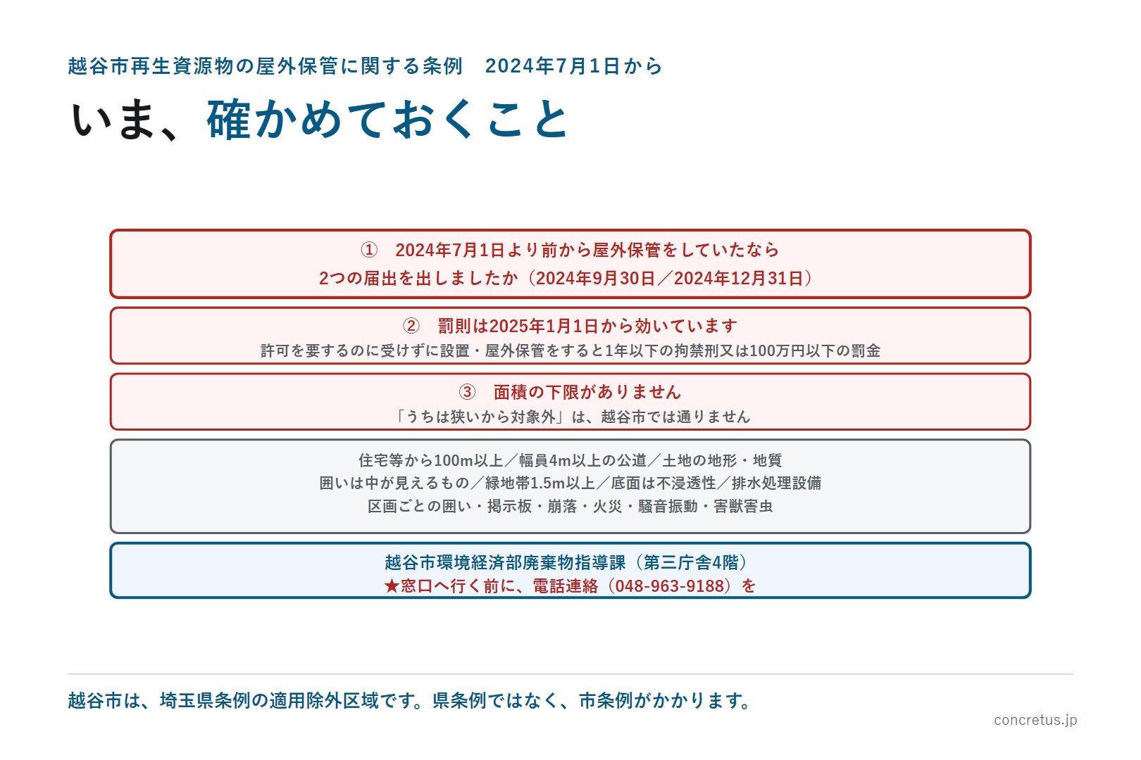 いま、確かめておくこと