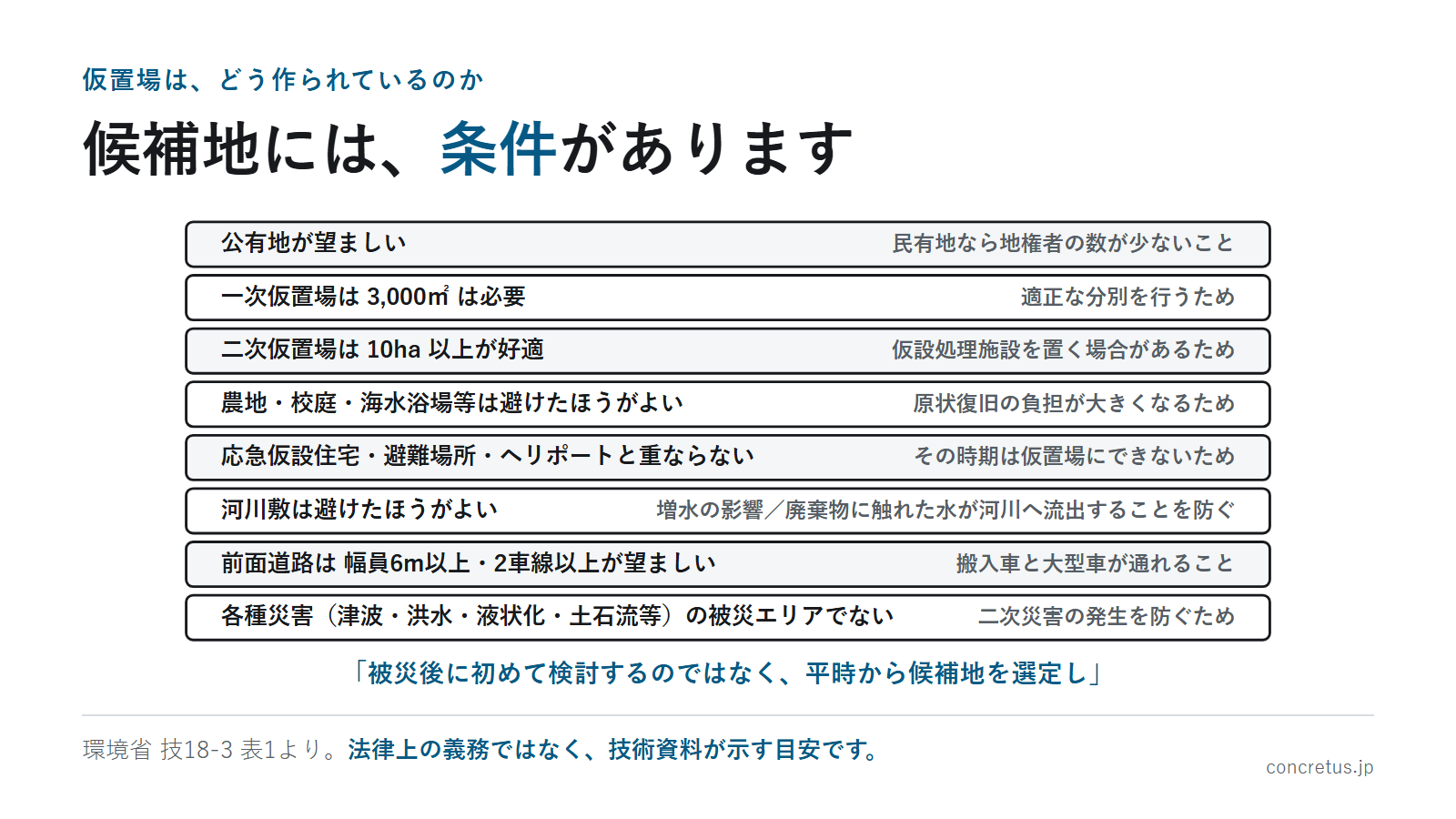 候補地には、条件があります