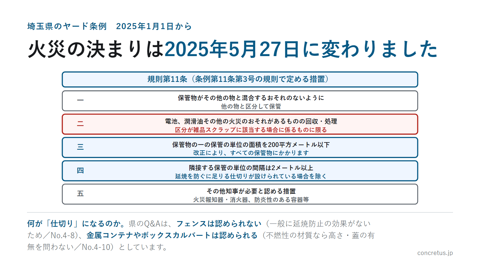 火災の決まりは2025年5月27日に変わりました