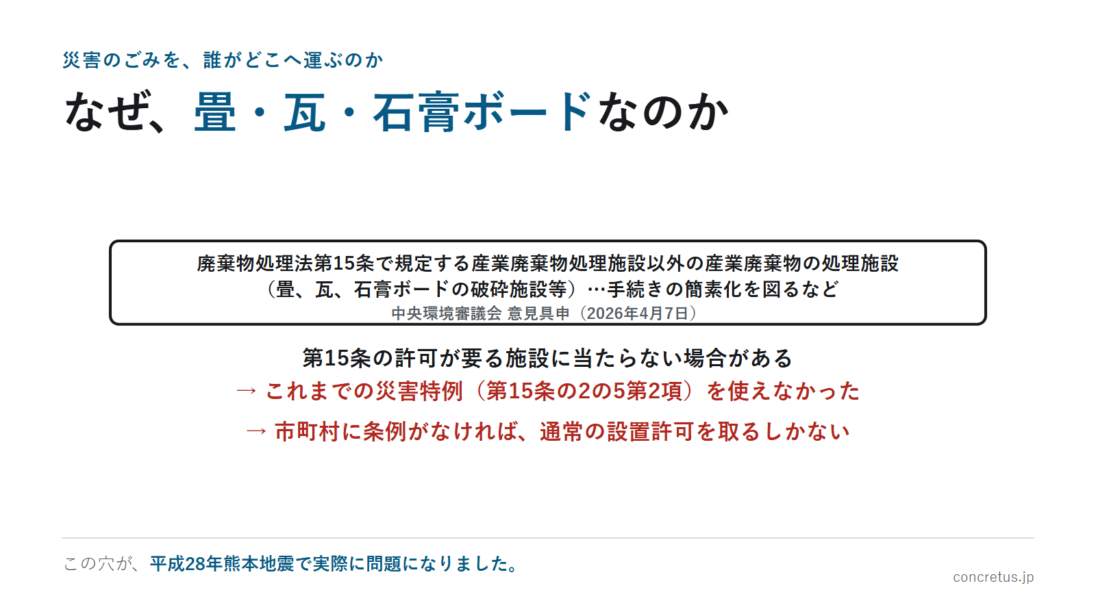 なぜ、畳・瓦・石膏ボードなのか