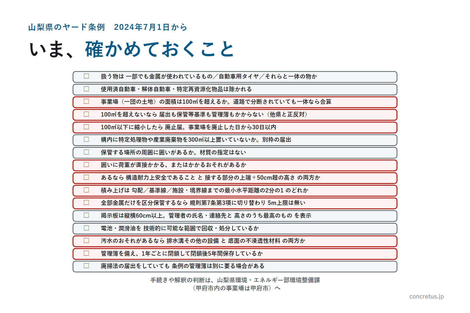 いま、確かめておくこと