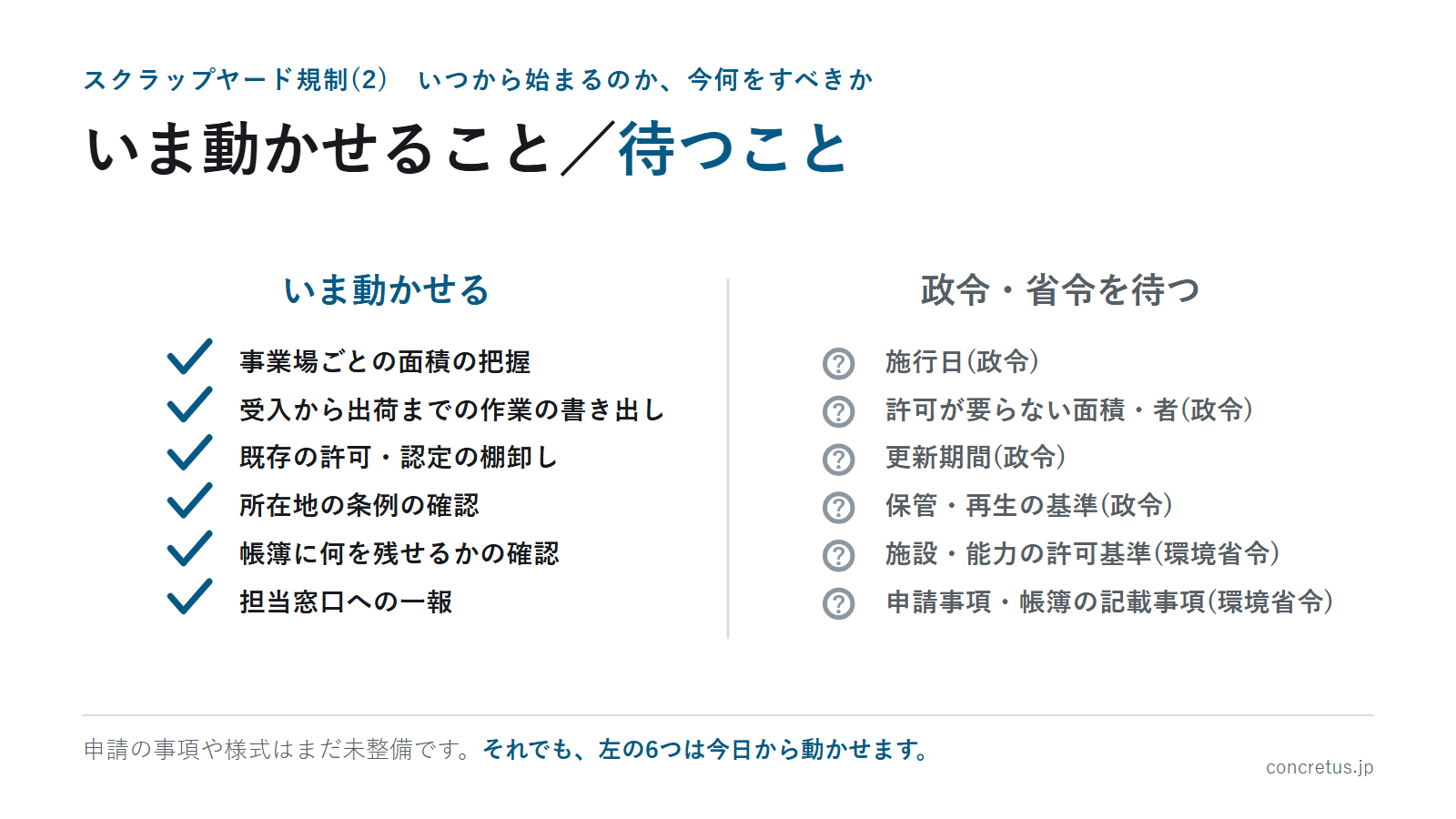 いま動かせること／待つこと