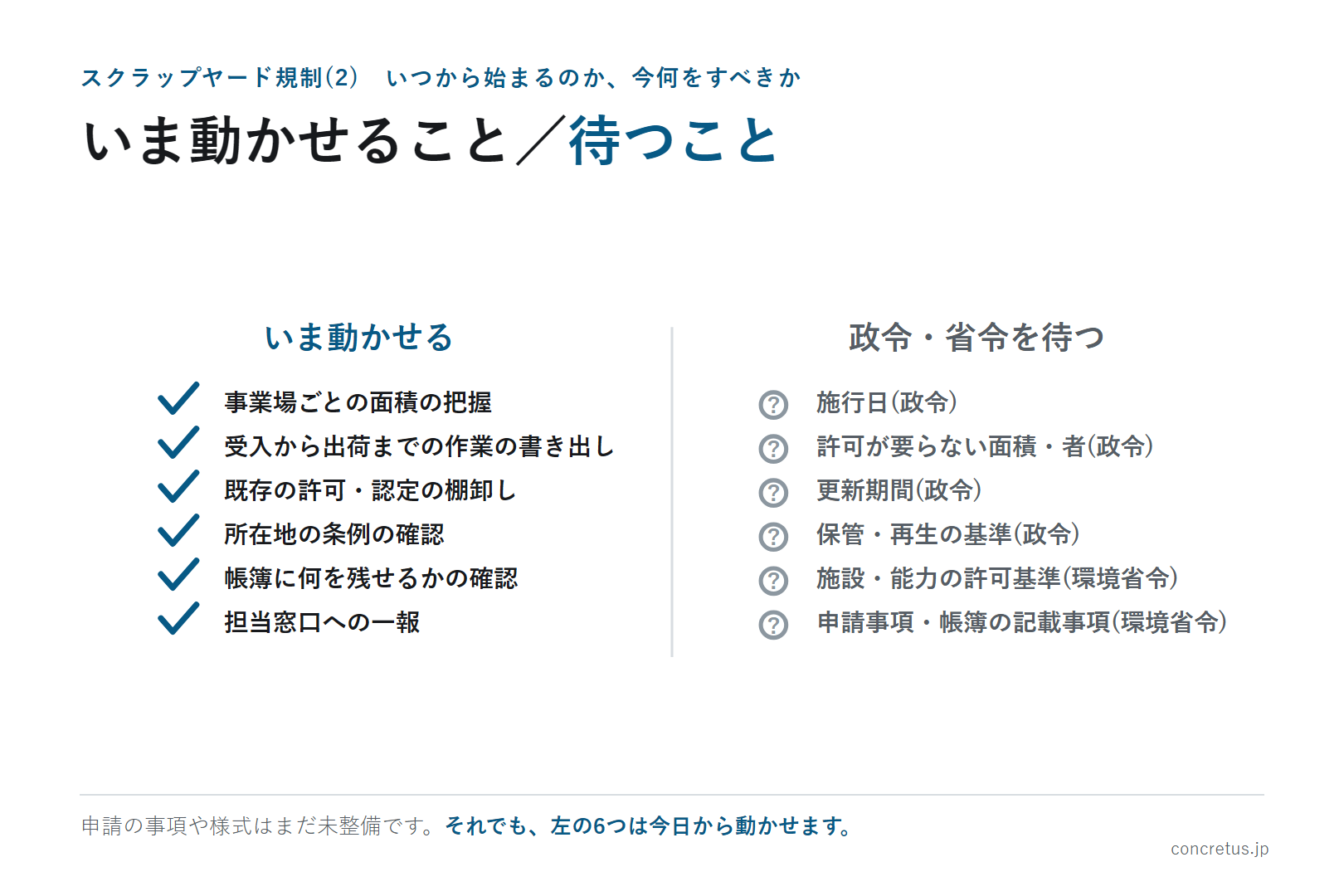 いま動かせること/待つこと