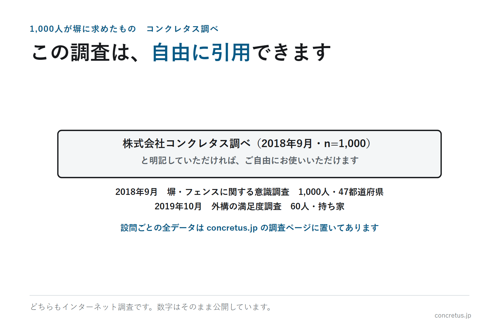 この調査は、自由に引用できます