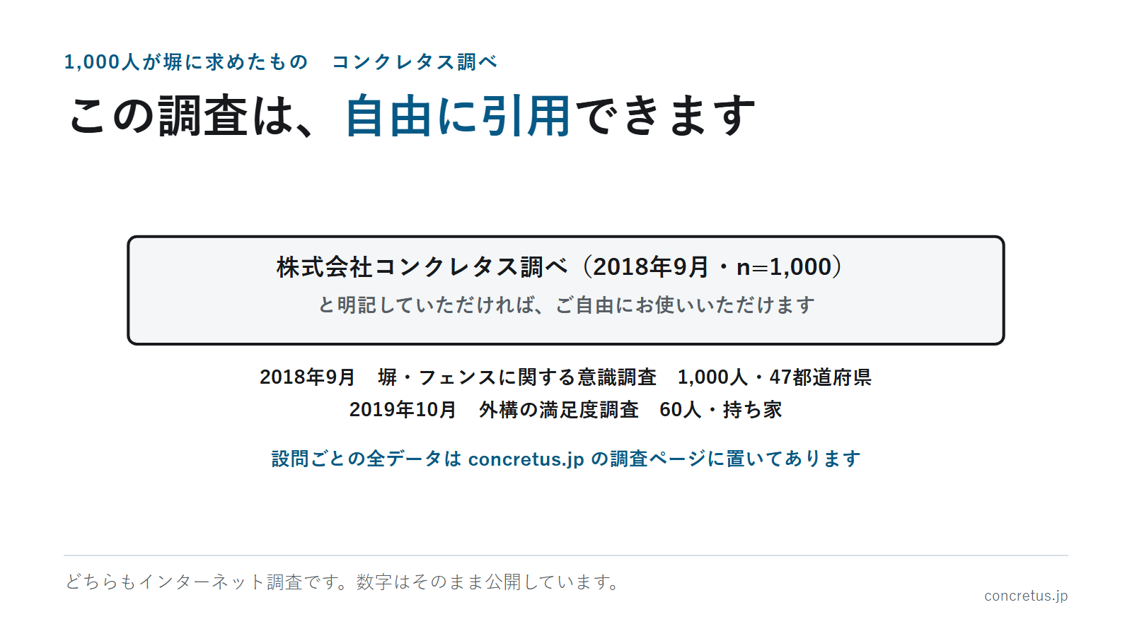 この調査は、自由に引用できます