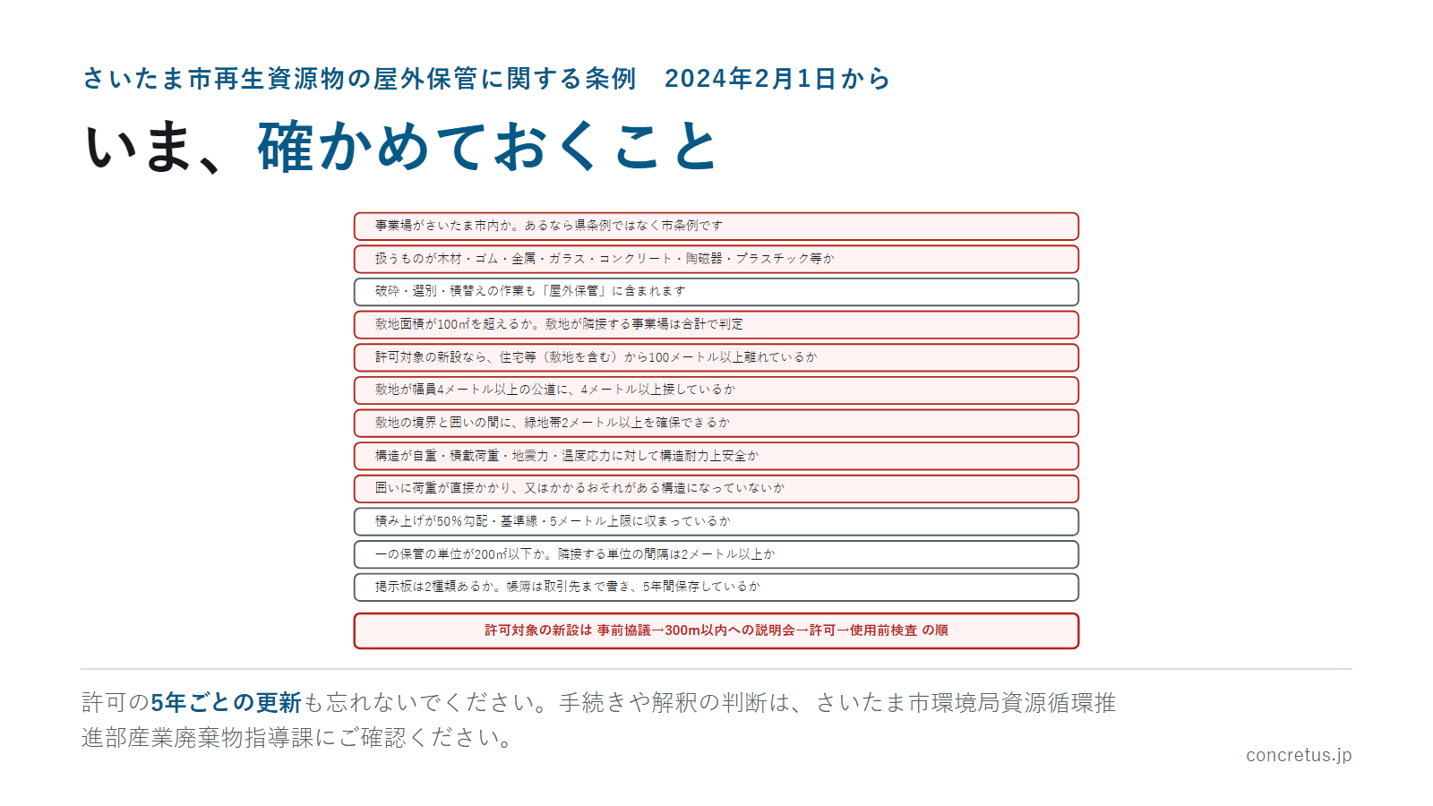 いま、確かめておくこと