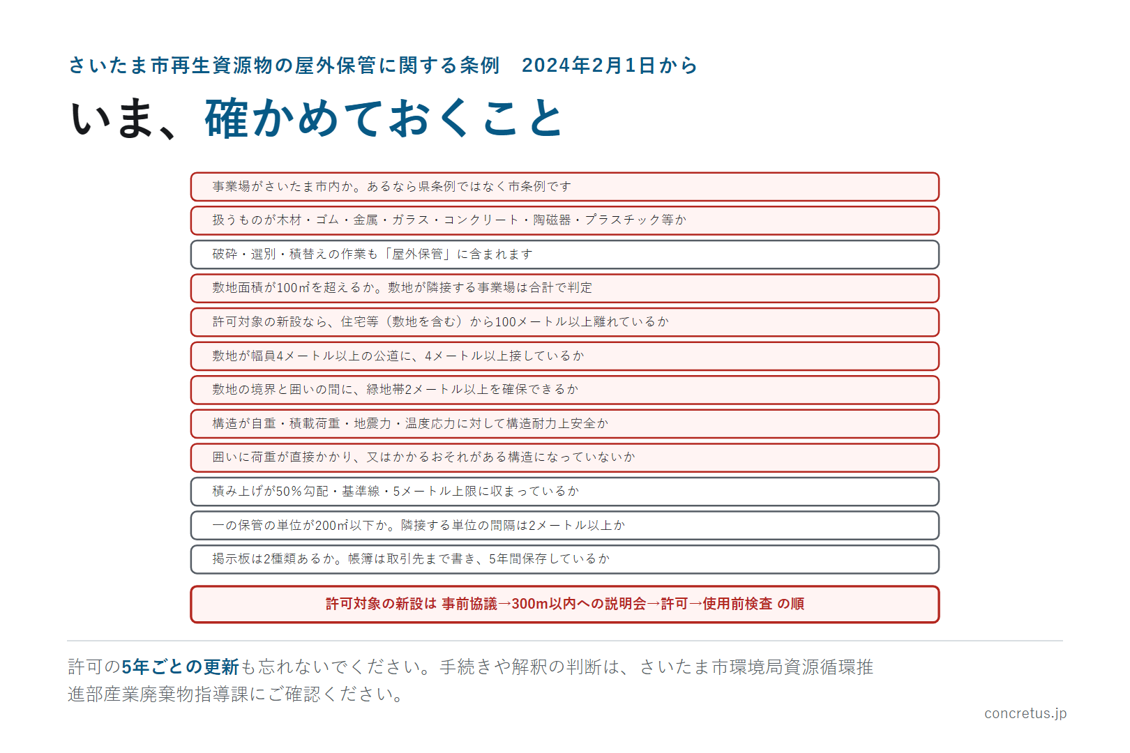 いま、確かめておくこと